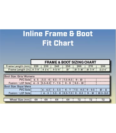 Rollers Complet Jackson Mystique – Image 6